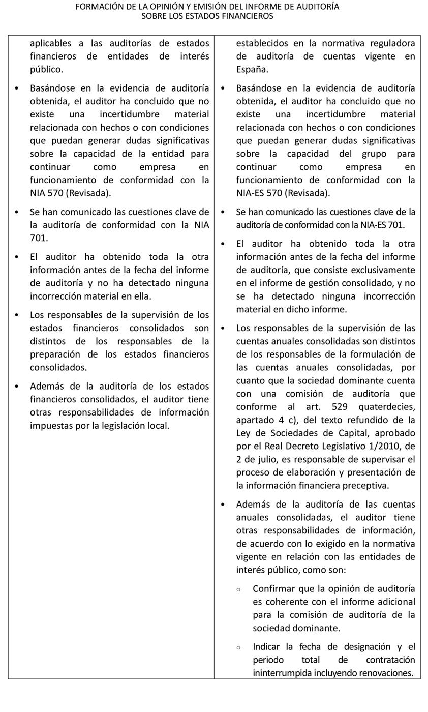 Texto
El contenido generado por IA puede ser incorrecto.